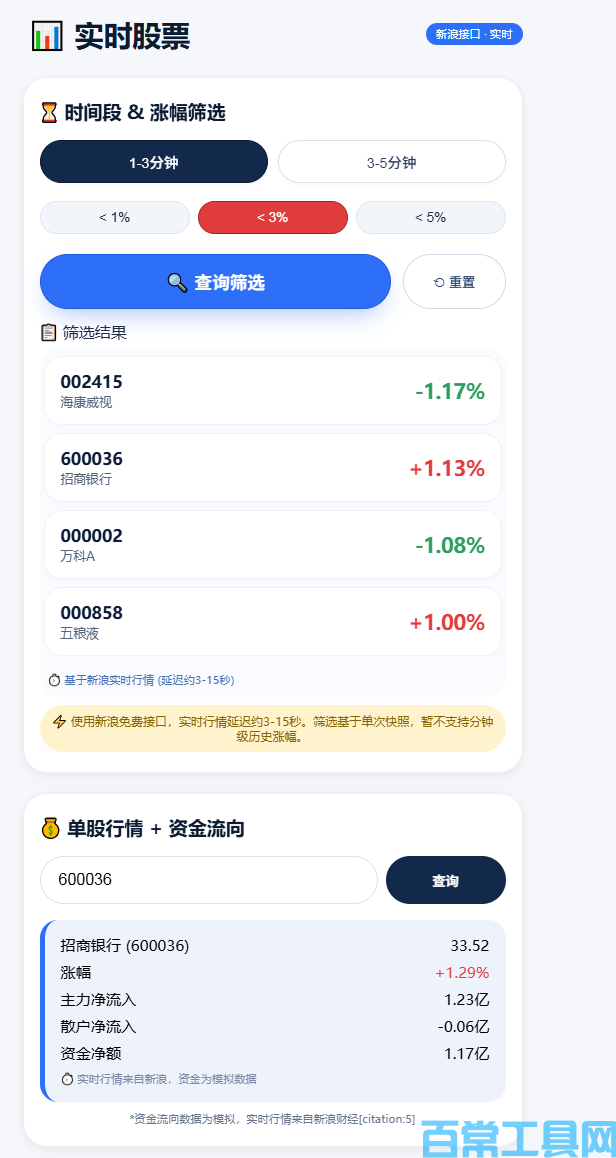 实时查询软件：股票异动查询，实时