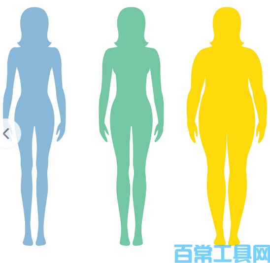 BMI体重指数计算器使用教程 自